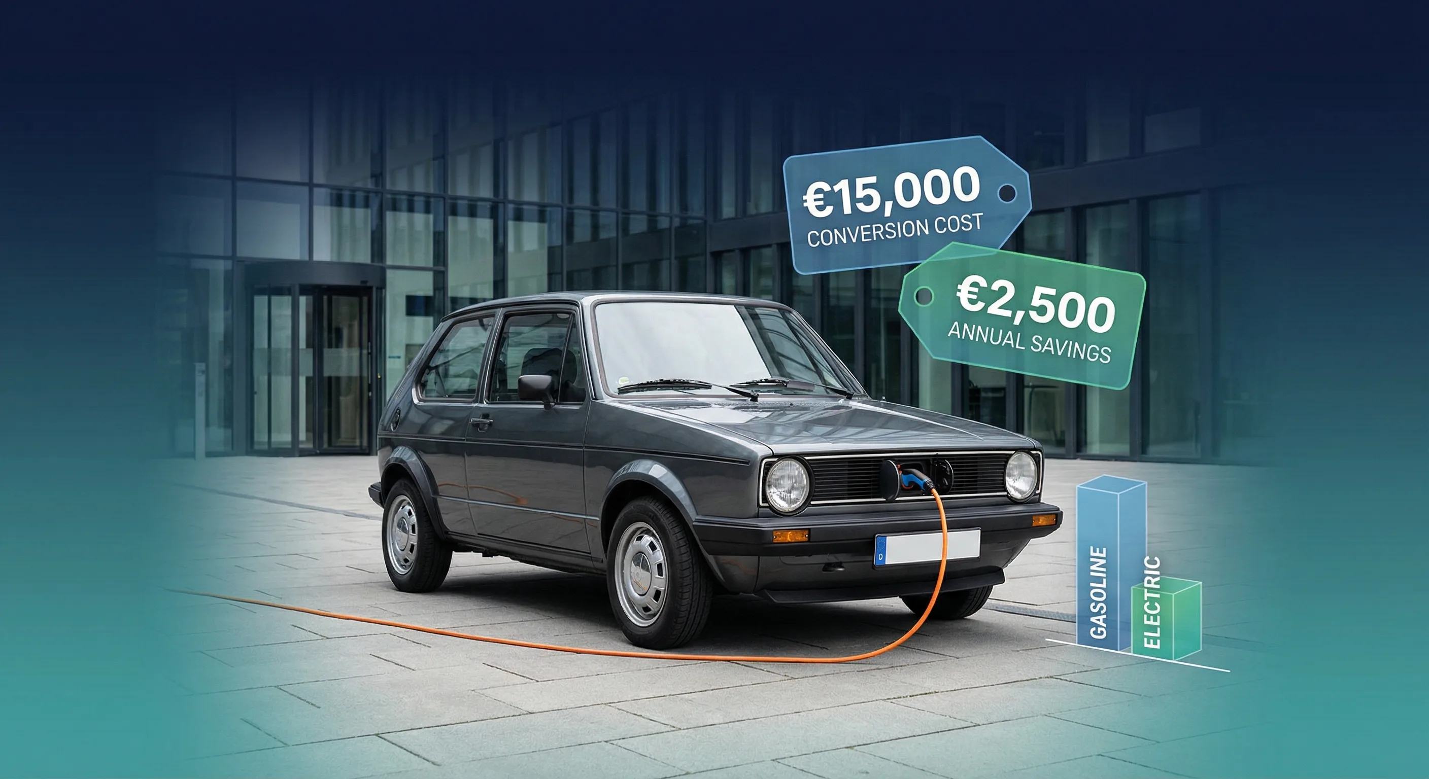 Rétrofit Électrique Prix : Combien Coûte la Conversion et Quelles Aides ?