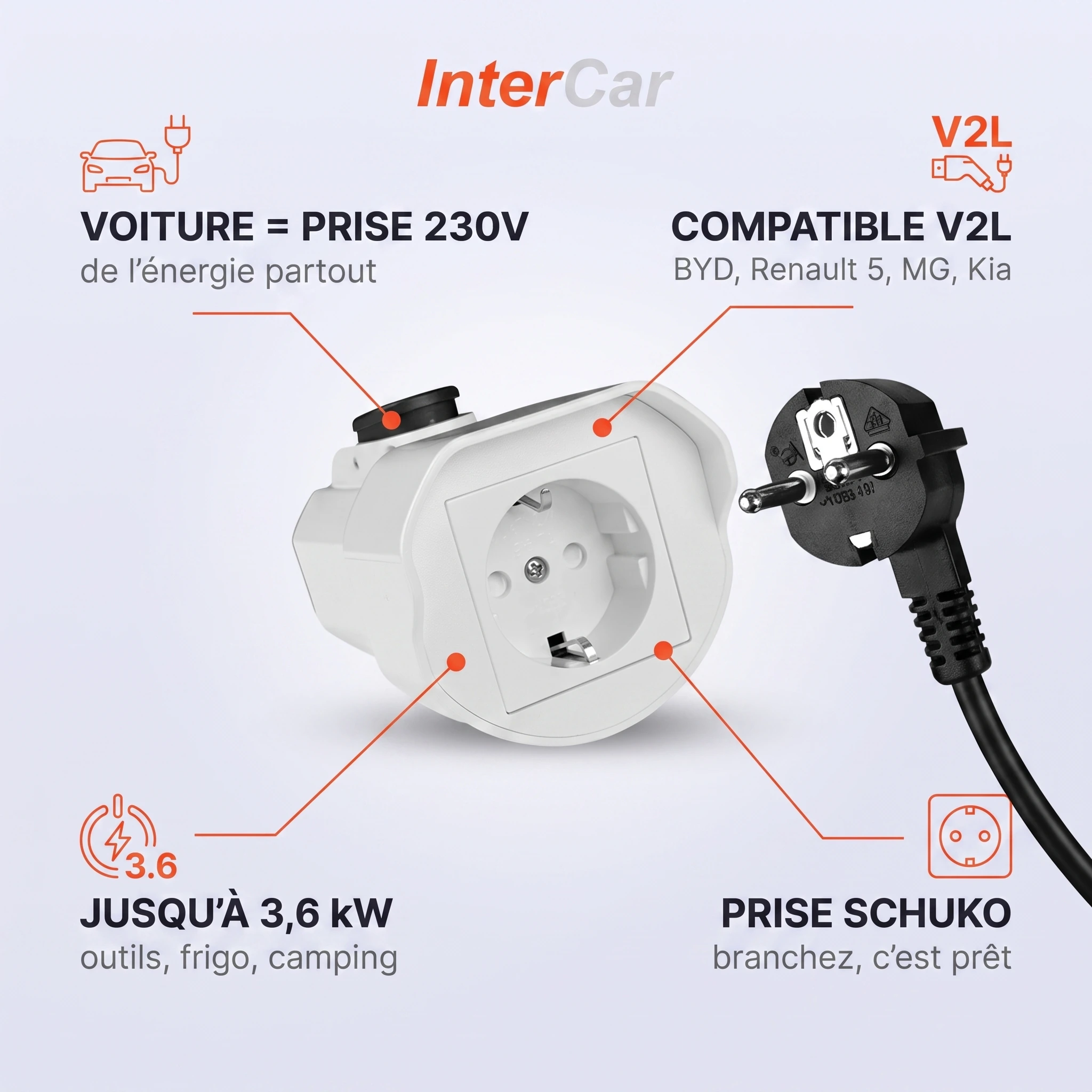 Adaptateur V2L Type 2 vers Schuko 230V InterCar — compatible BYD, Renault 5, MG, Kia