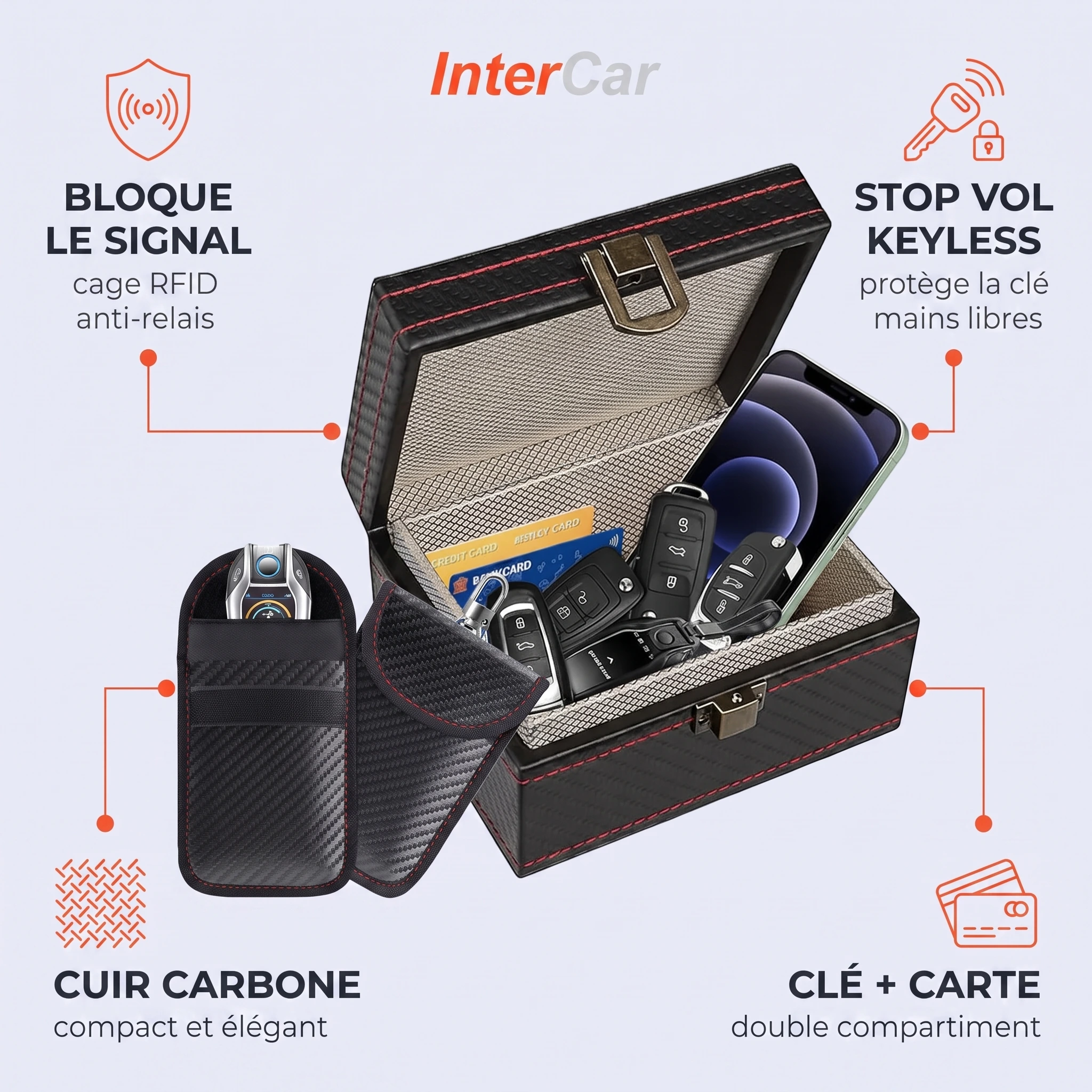Boîte Faraday clé voiture InterCar — cage RFID anti-relais, stop vol keyless